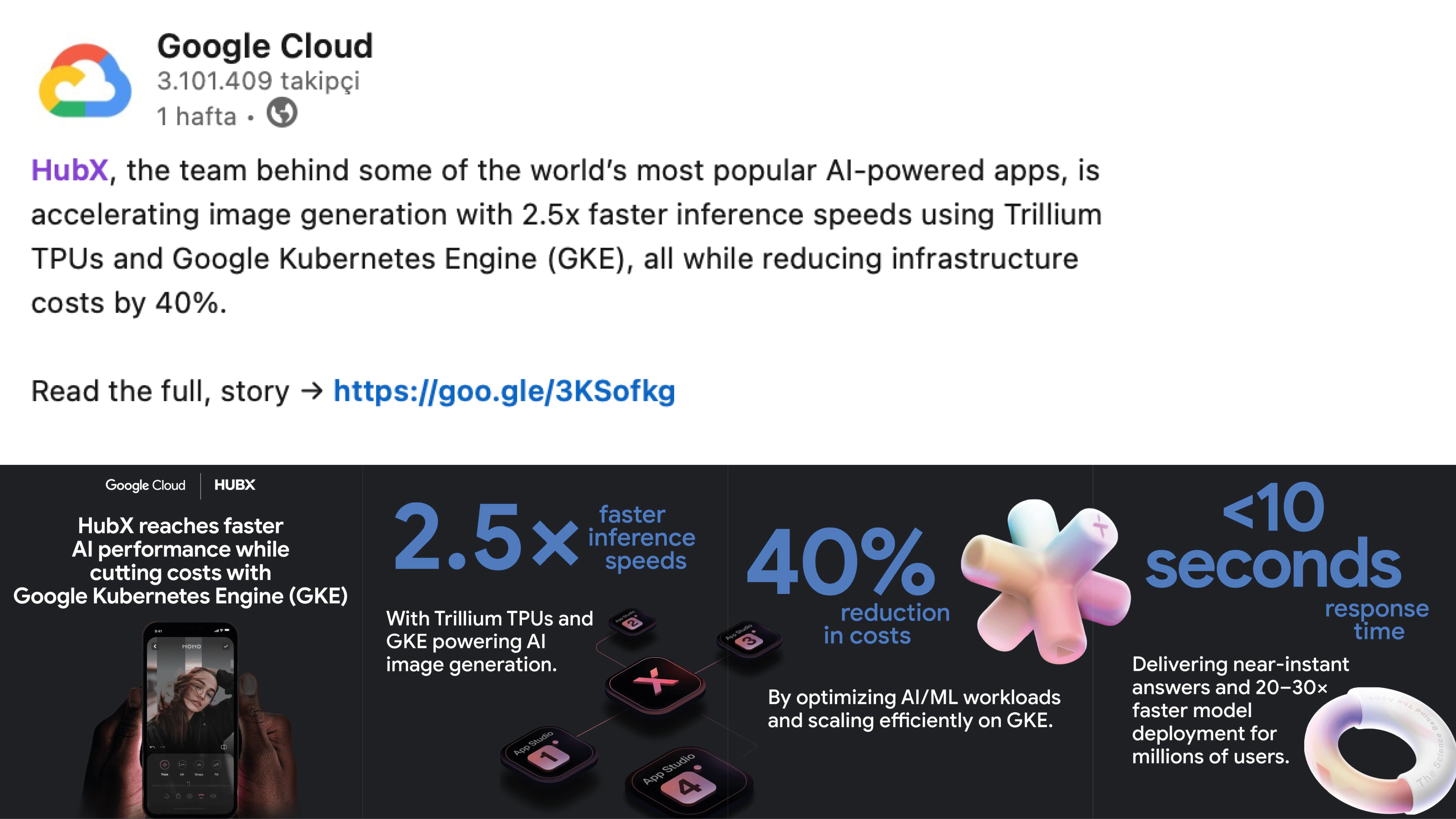 HubX | Google Cloud